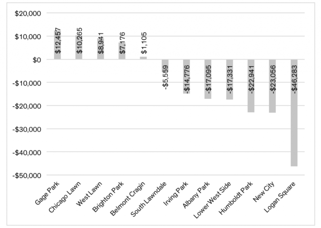 Ajude a escolher os 10 melhores vídeos de 2011