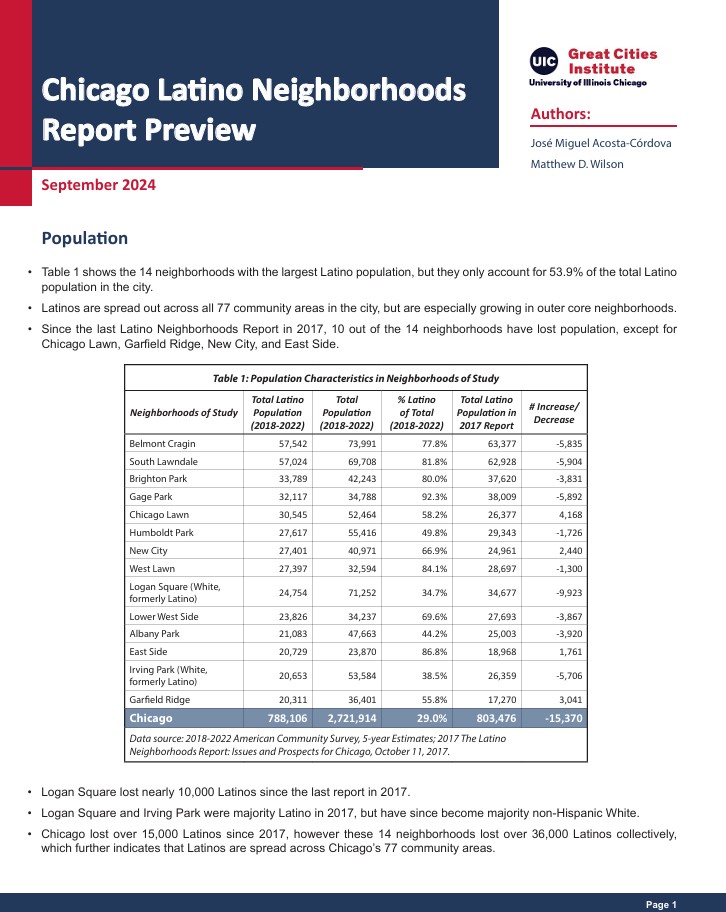 Cover page of the report 